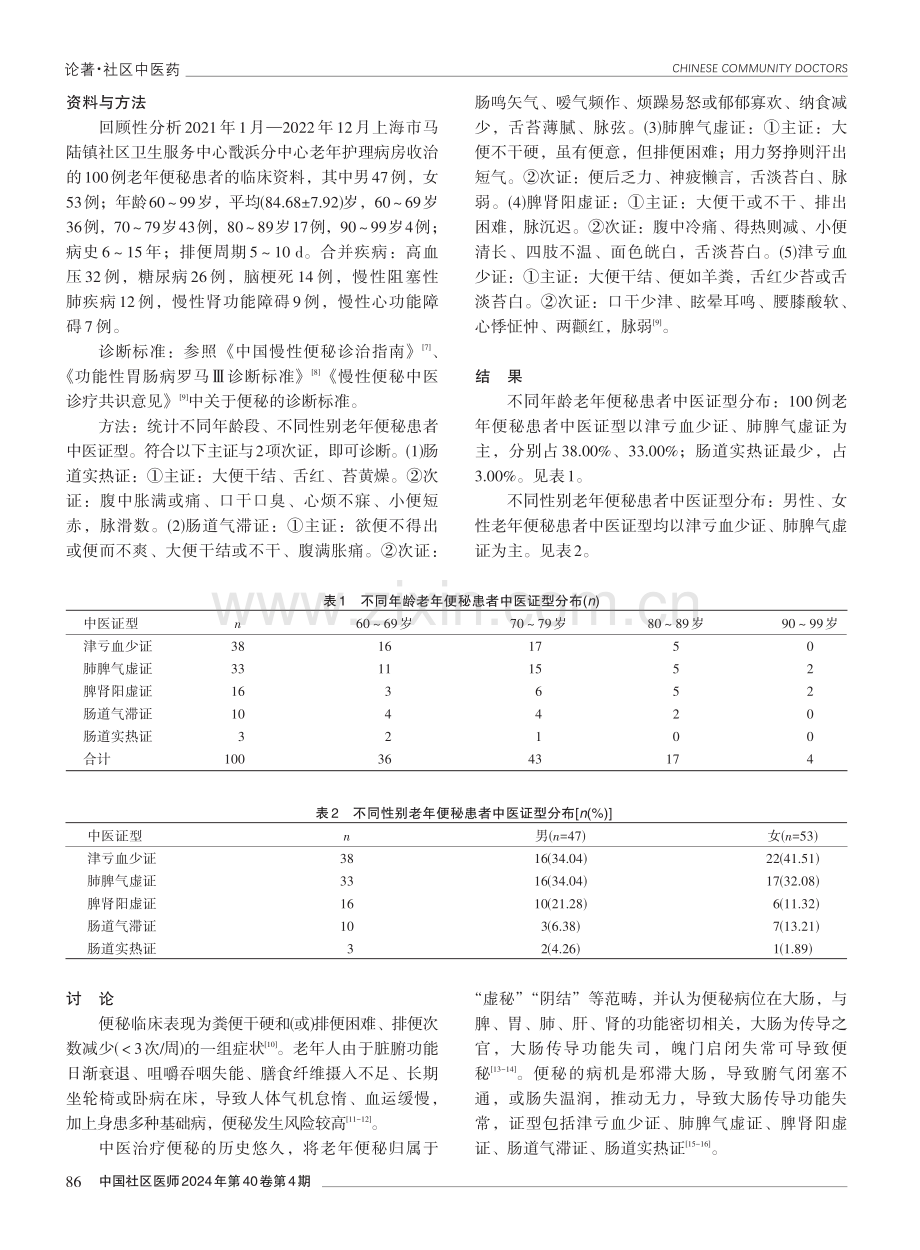 不同年龄段、性别社区老年便秘患者中医证型分布调查.pdf_第2页