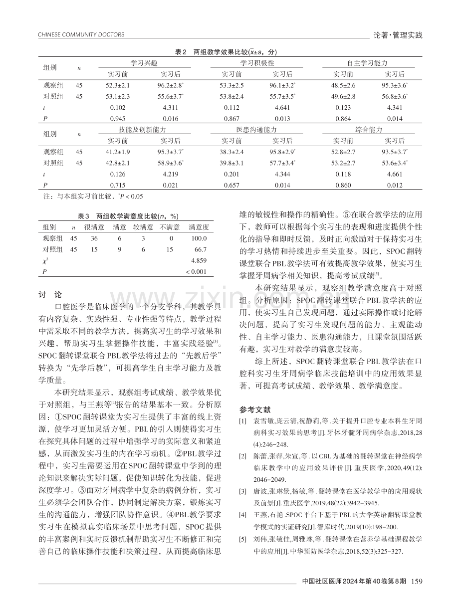 SPOC翻转课堂联合PBL教学法在口腔科实习生牙周病学临床技能培训中的应用效果分析.pdf_第3页