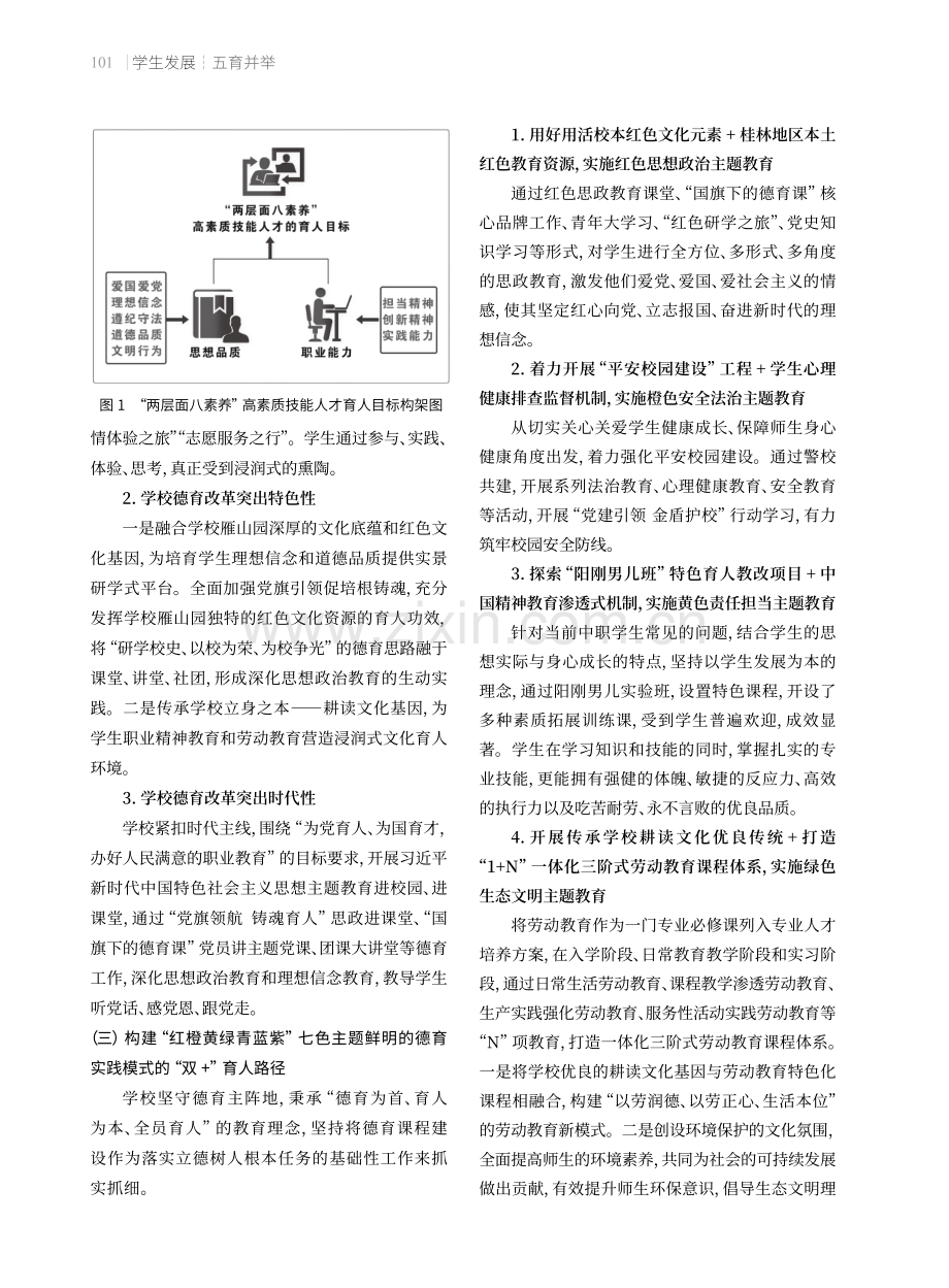 中职学校德育实践模式：一目标、三特性、四环节、七主题.pdf_第2页