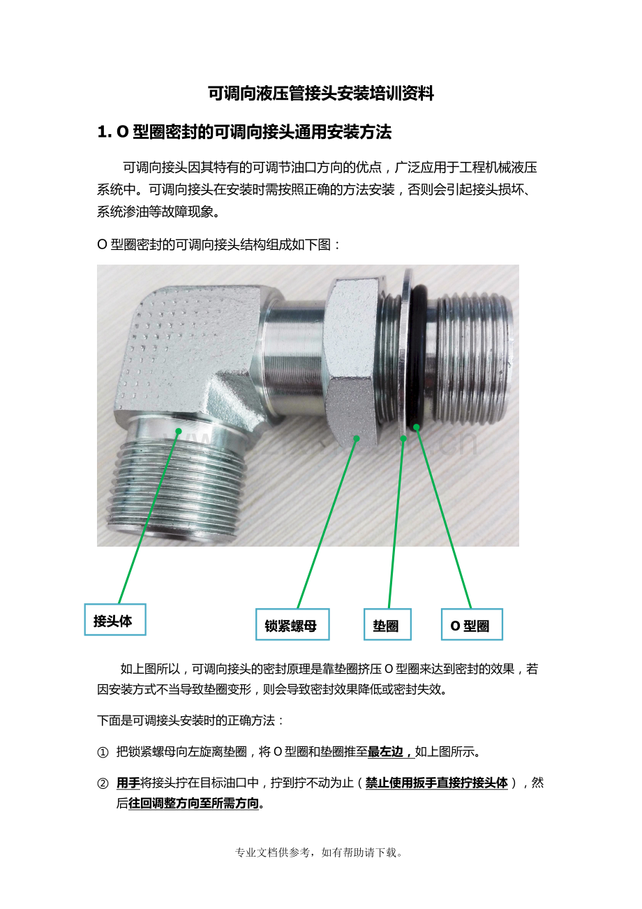 可调向液压管接头安装注意事项.doc_第1页