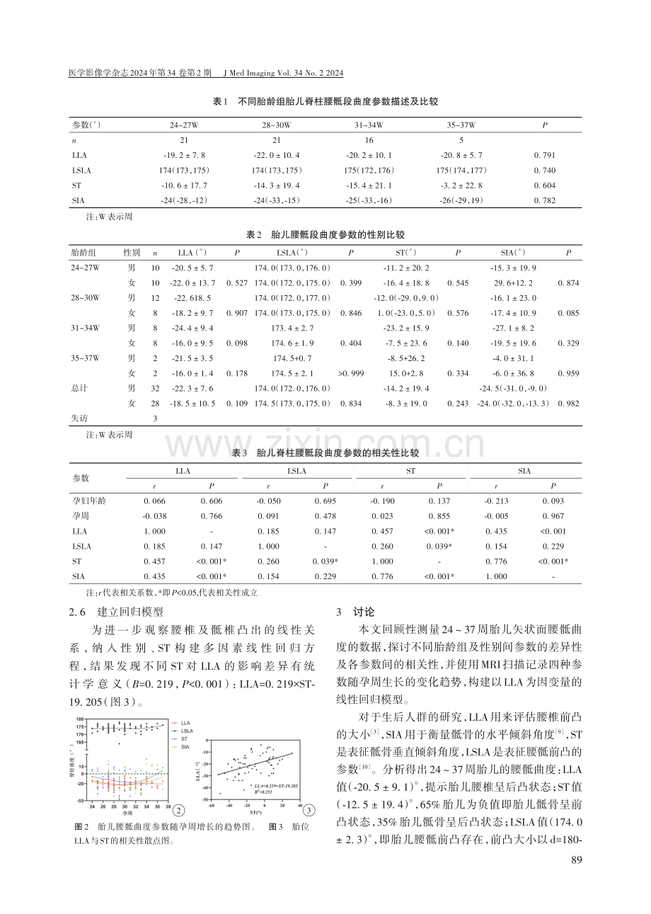 孕中晚期宫内胎儿脊柱腰骶段曲度变化的MRI研究.pdf_第3页