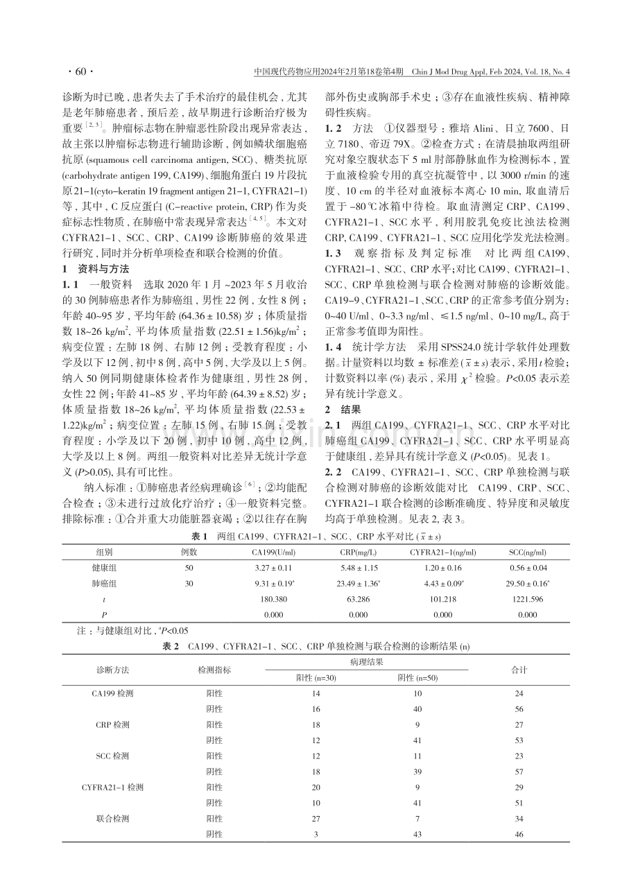 CYFRA21-1、CA199、SCC、CRP联合检测在肺癌诊断中的应用价值.pdf_第2页