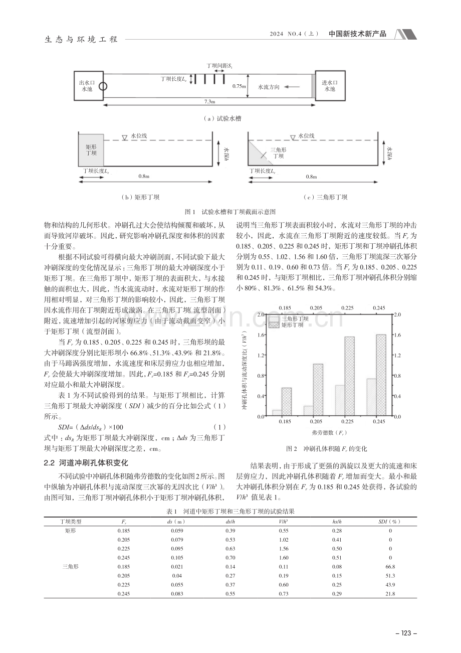 不同水力条件下河道三角形丁坝冲淤特征的研究.pdf_第2页