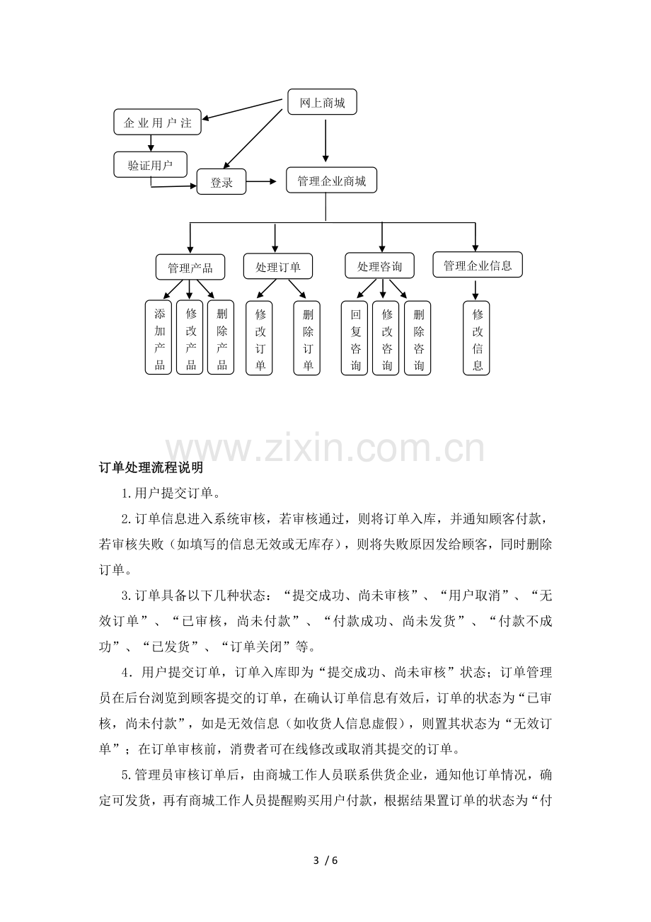 商城网站需求文档.doc_第3页