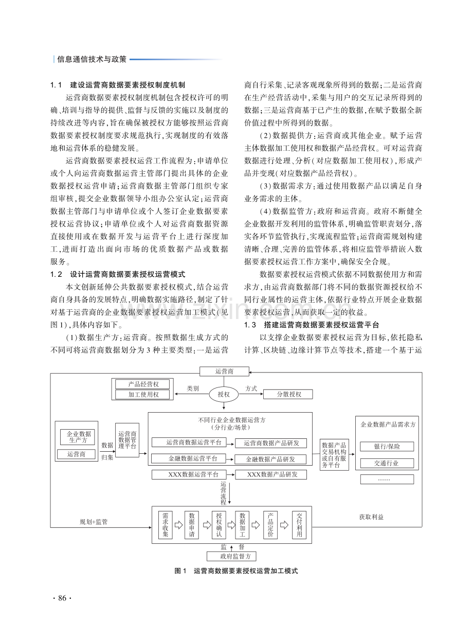 运营商数据要素授权运营平台构建研究及实践.pdf_第2页