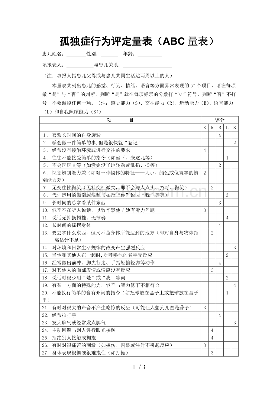 孤独症行为评定量表(ABC量表).doc_第1页