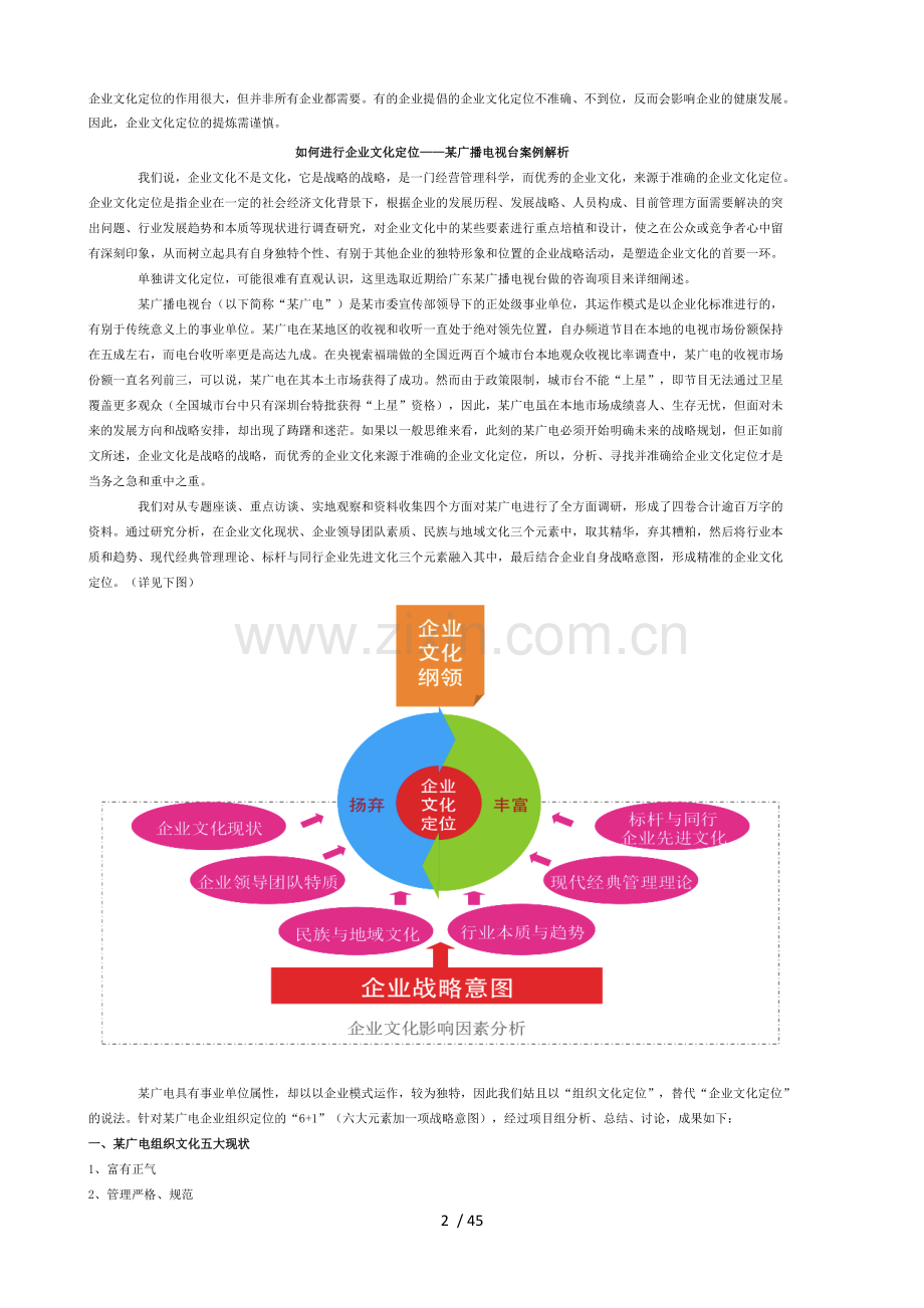 企业文化咨询.doc_第2页