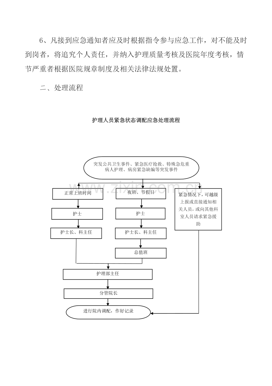 人力资源调配应急预案.doc_第2页