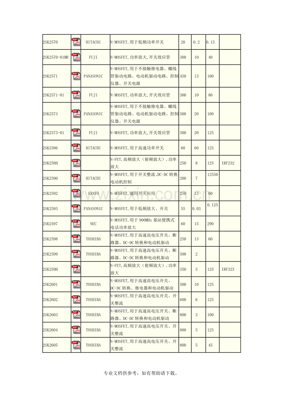 场效应管参数大全.doc_第3页