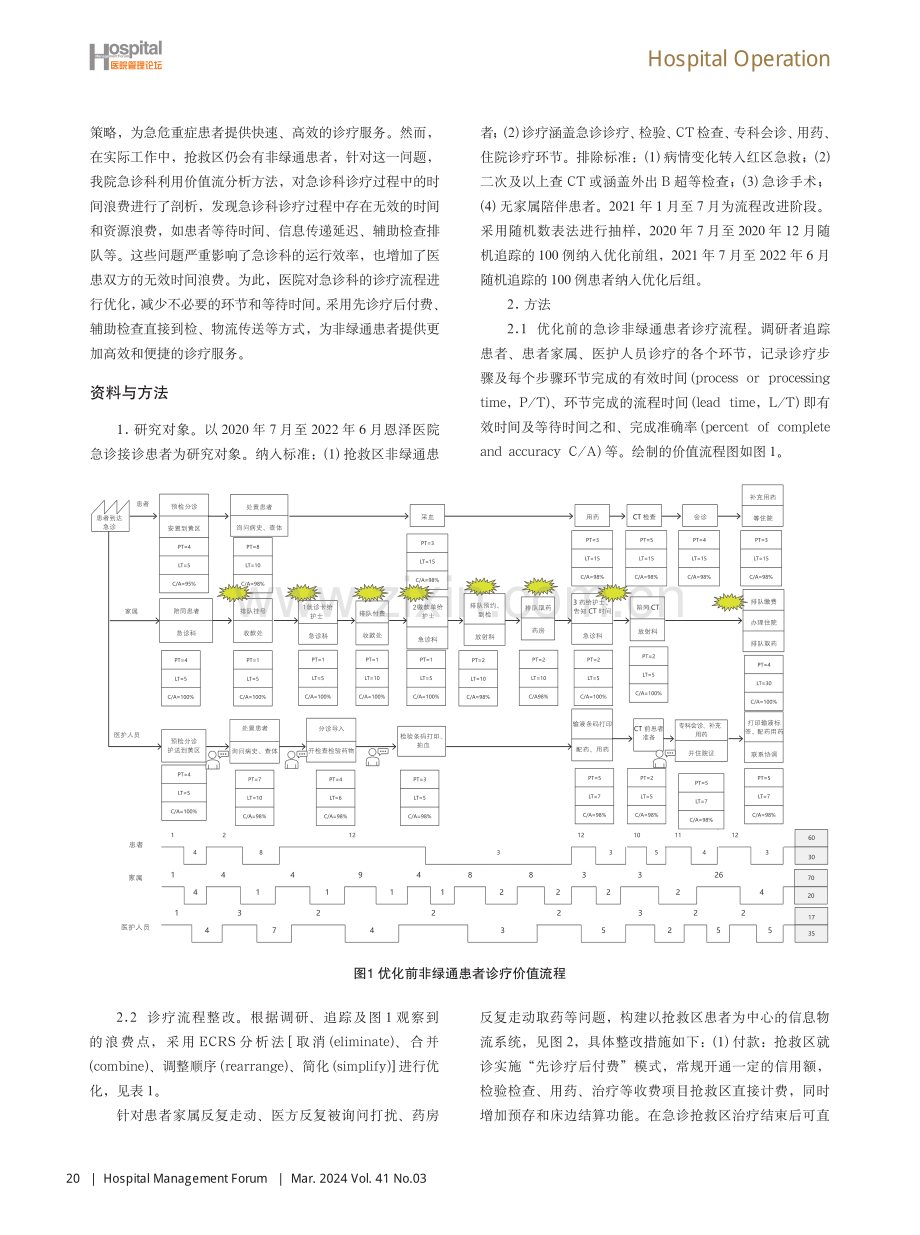 运用价值流分析实现急诊救治零跑动的实践与探讨.pdf_第2页