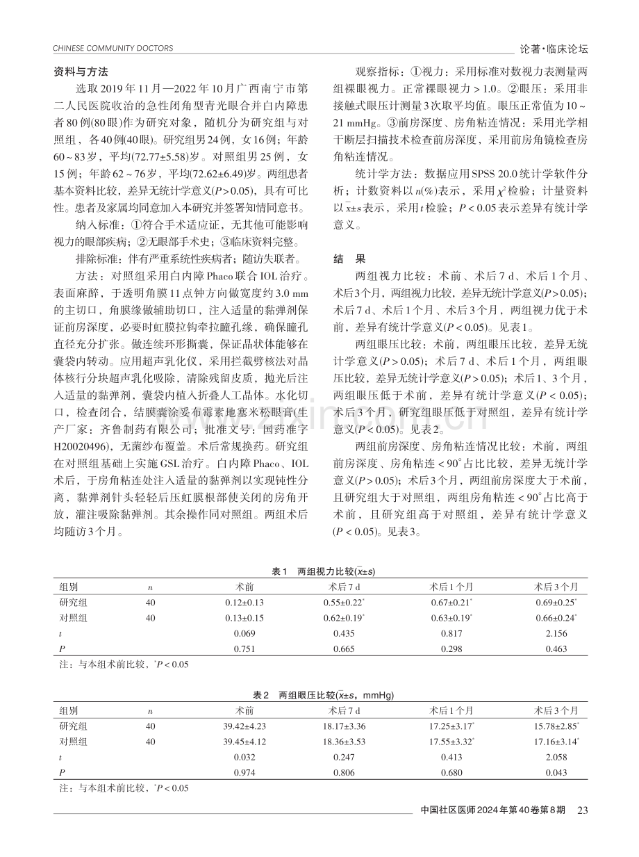 白内障超声乳化吸除术、人工晶状体植入术联合房角分离术治疗急性闭角型青光眼合并白内障的效果分析.pdf_第2页