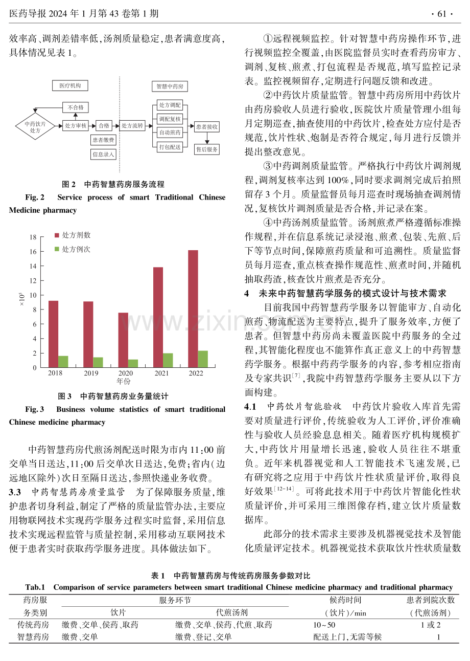 中药智慧药学服务的实践与技术分析.pdf_第3页