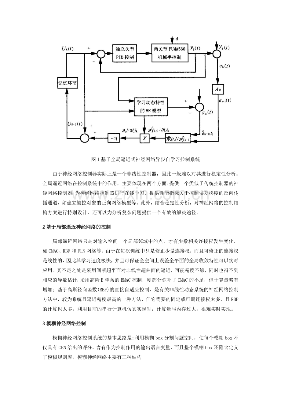 基于神经网络的智能控制系统.doc_第2页