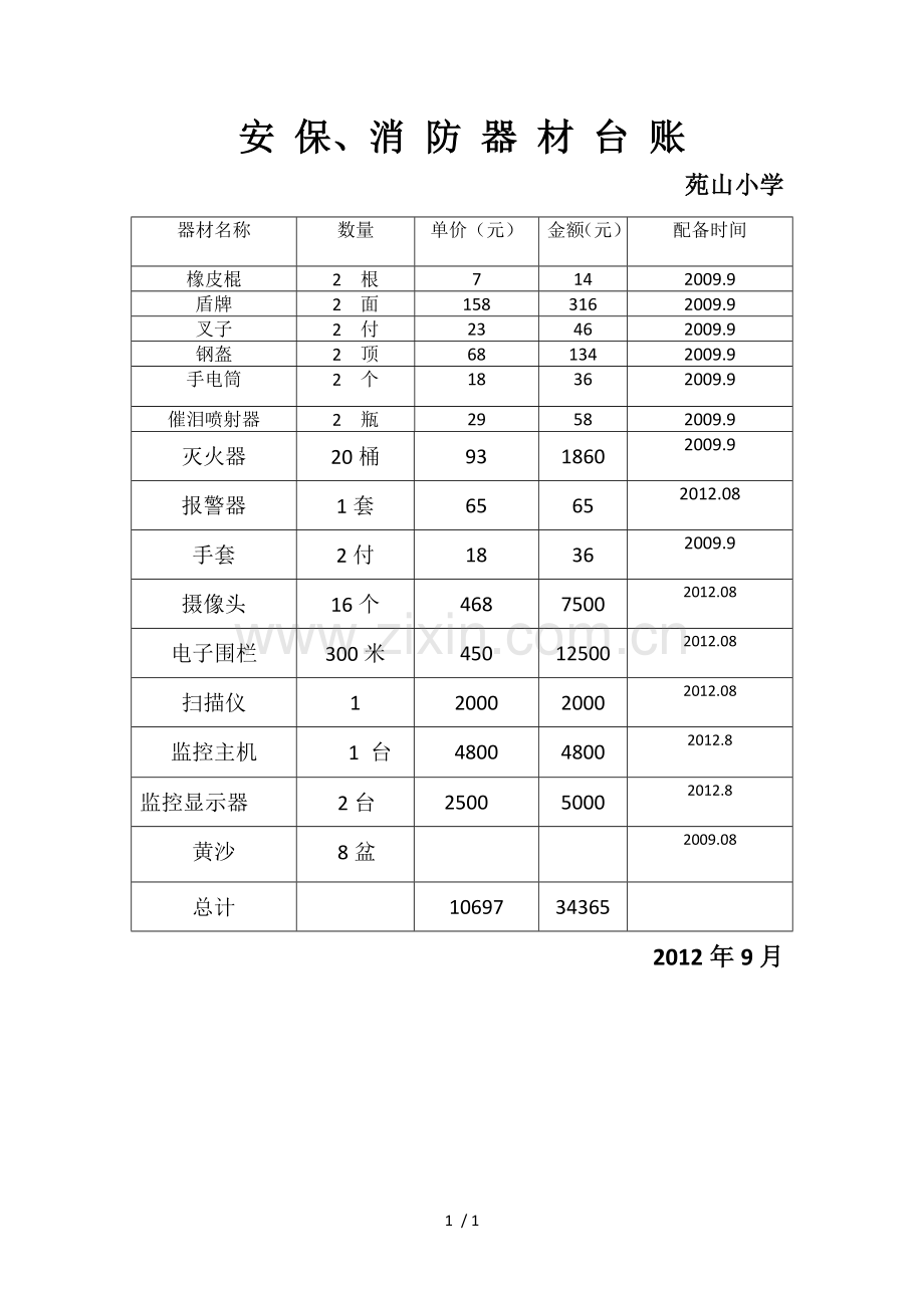 安保、消防器材台账.doc_第1页