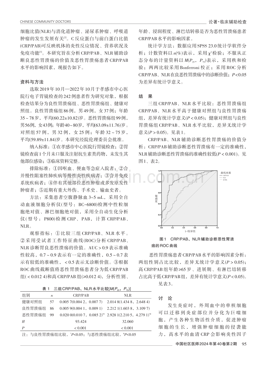 CRP_PAB、NLR辅助诊断良恶性胃溃疡的价值及恶性胃溃疡患者CRP_PAB水平的影响因素分析.pdf_第2页