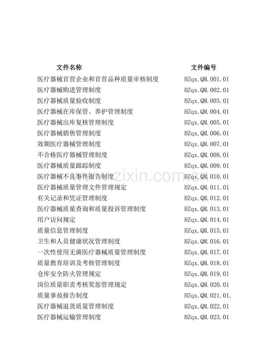 制度-医疗器械经营的制度汇编全集.doc_第1页