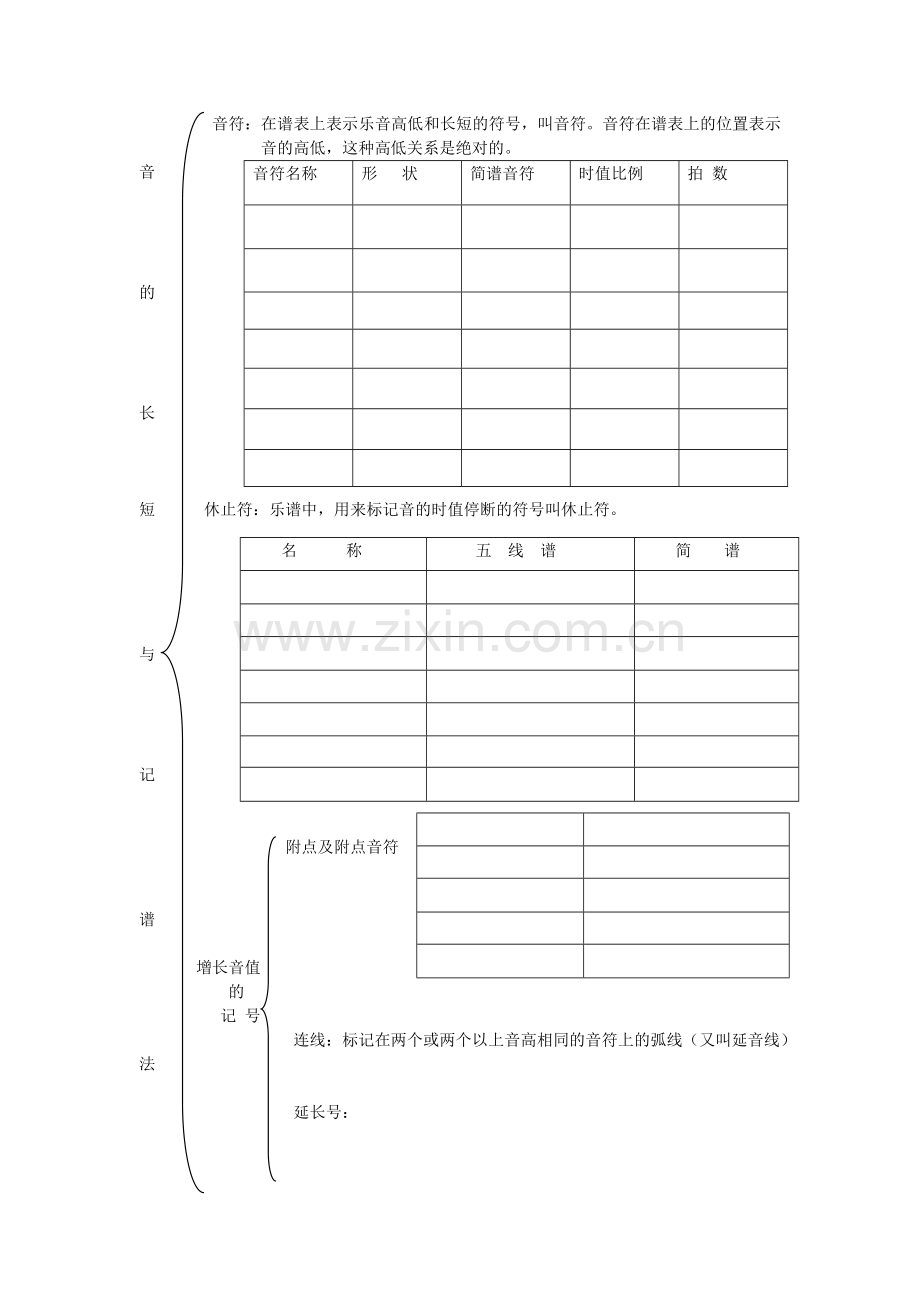 乐理基础知识讲义.doc_第3页