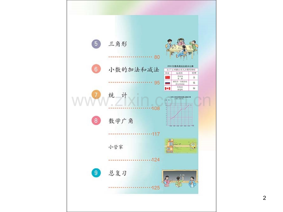 人教版四年级数学课本(课堂PPT).ppt_第2页