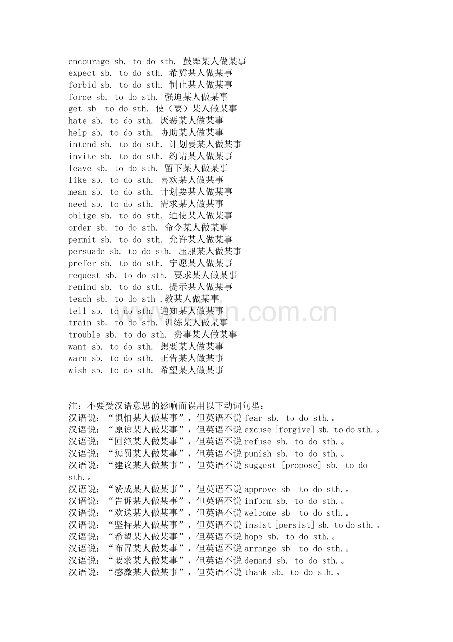 中考英语固定搭配大全.doc_第2页