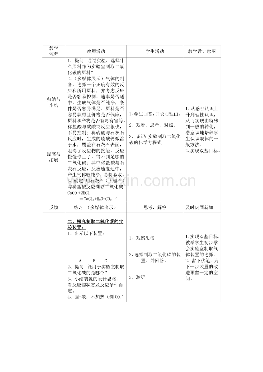 二氧化碳制取的研究教学设计.doc_第3页