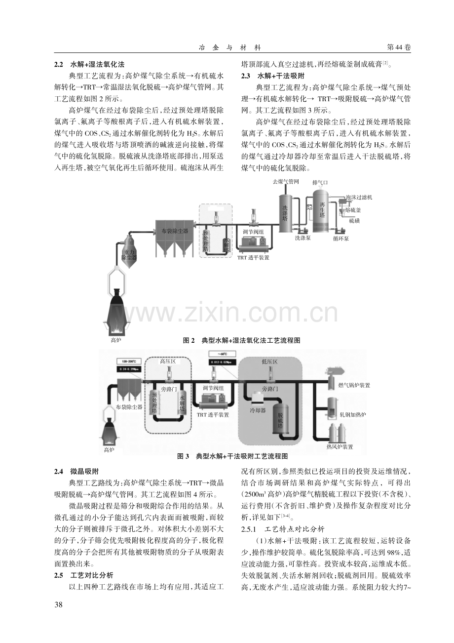 高炉煤气精脱硫工艺对比分析.pdf_第2页