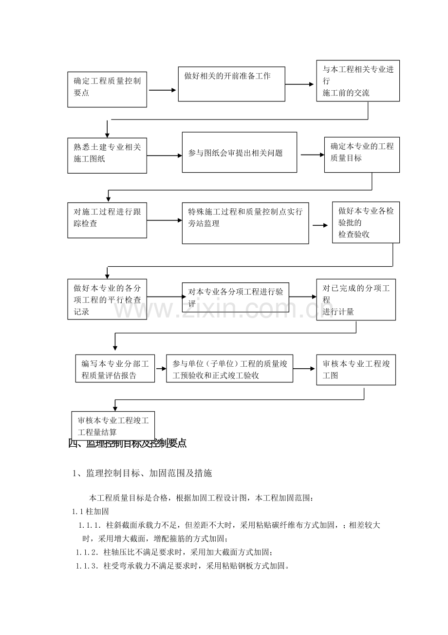 加固工程监理细则.doc_第3页