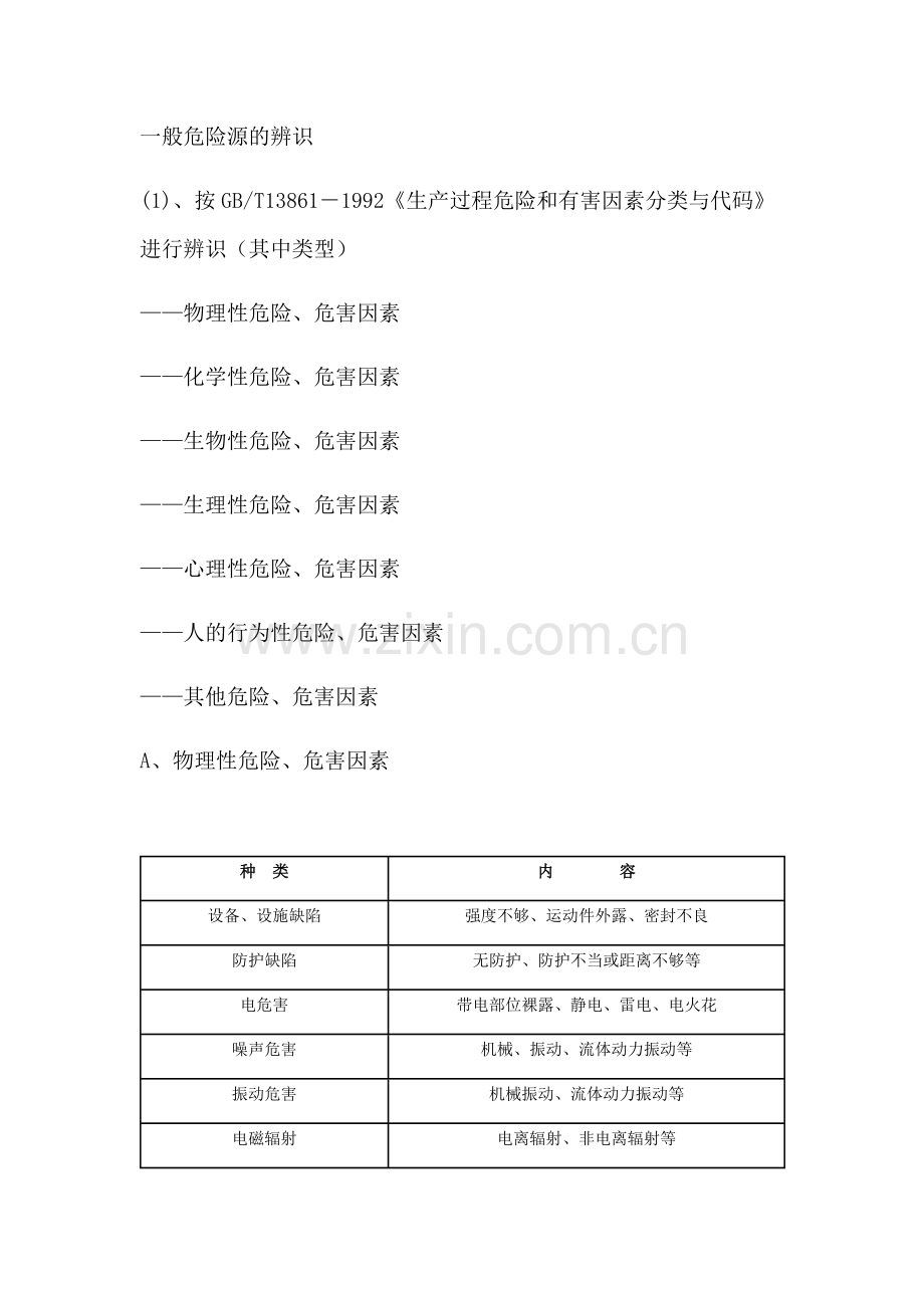 危险源辨识、分类和风险评价、分级办法.doc_第3页