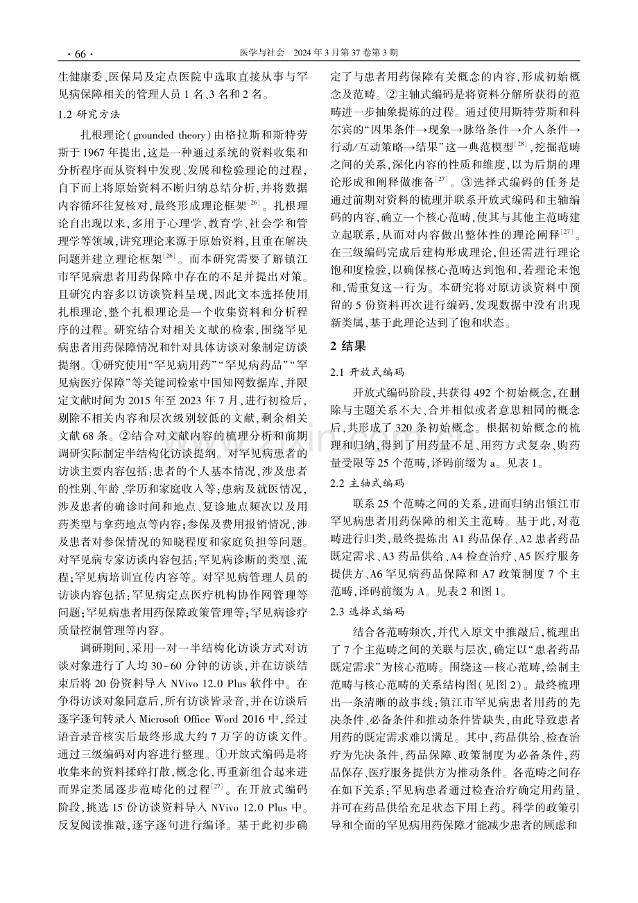 镇江市罕见病患者用药保障中存在的问题研究.pdf_第3页