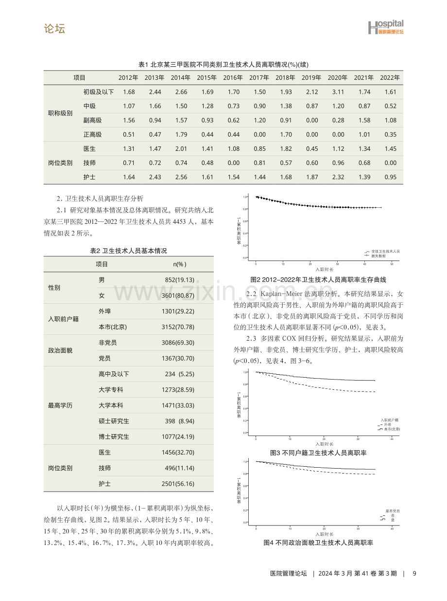 医院离职卫生技术人员特征分析及对策研究.pdf_第3页