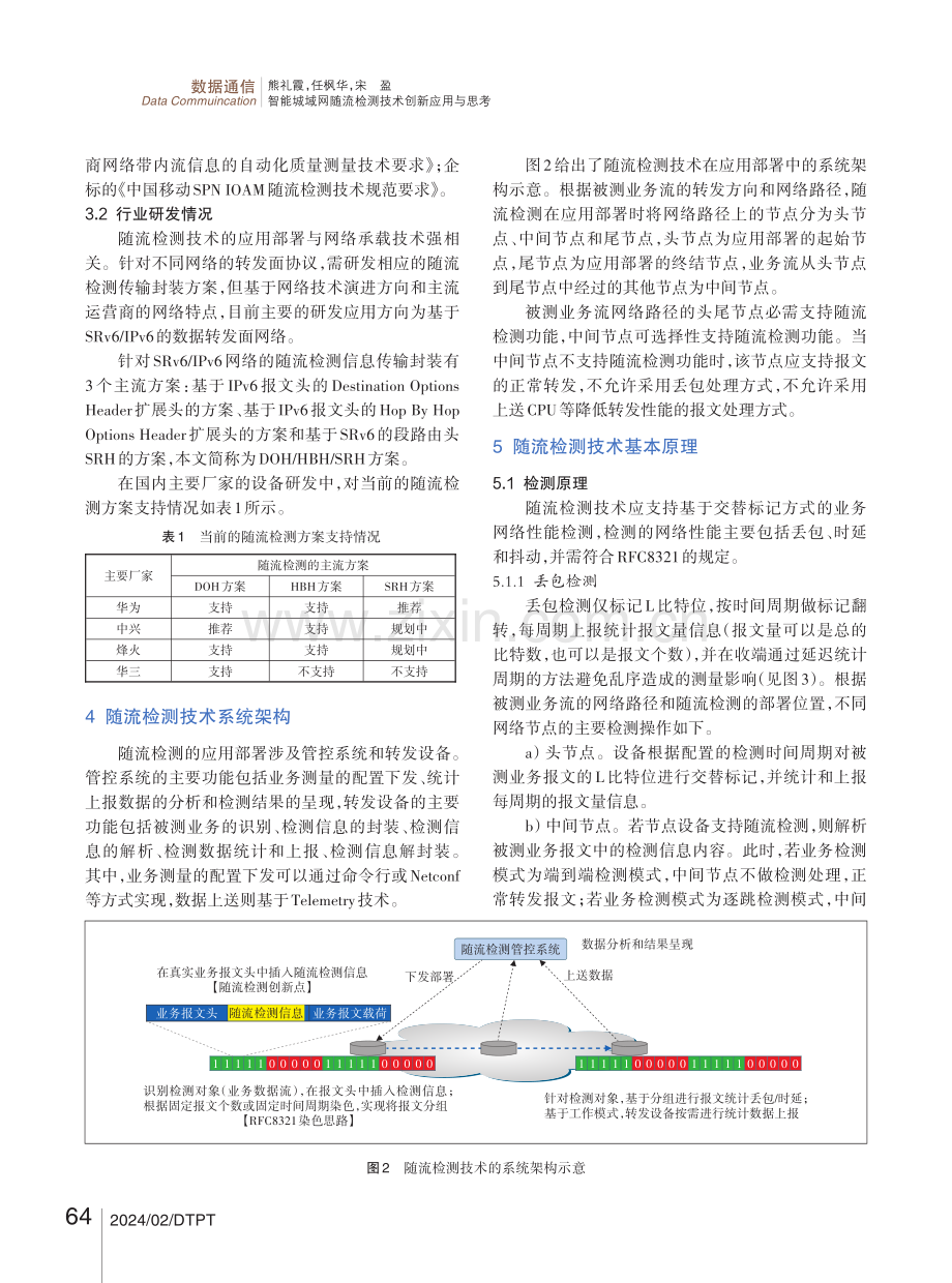 智能城域网随流检测技术创新应用与思考.pdf_第3页