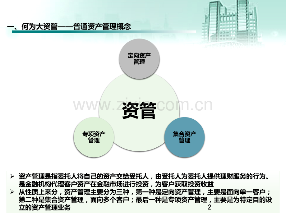 大资管市场概述(课堂PPT).ppt_第3页