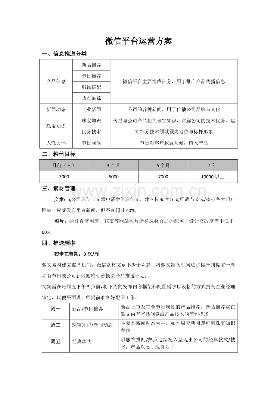 微信公众号运营方案.doc_第1页