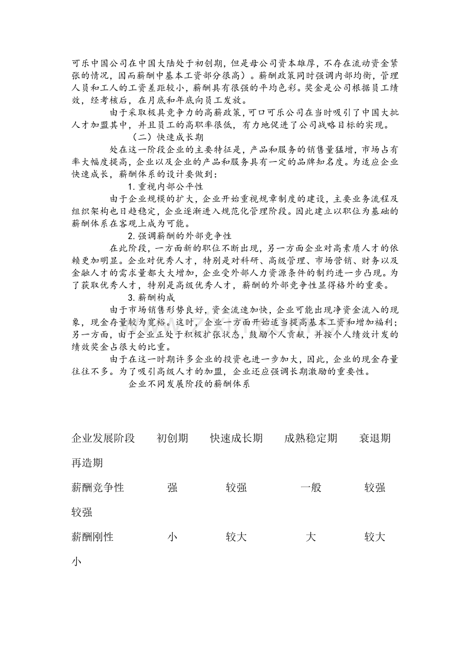 企业生命周期的不同阶段的薪酬策略.doc_第2页