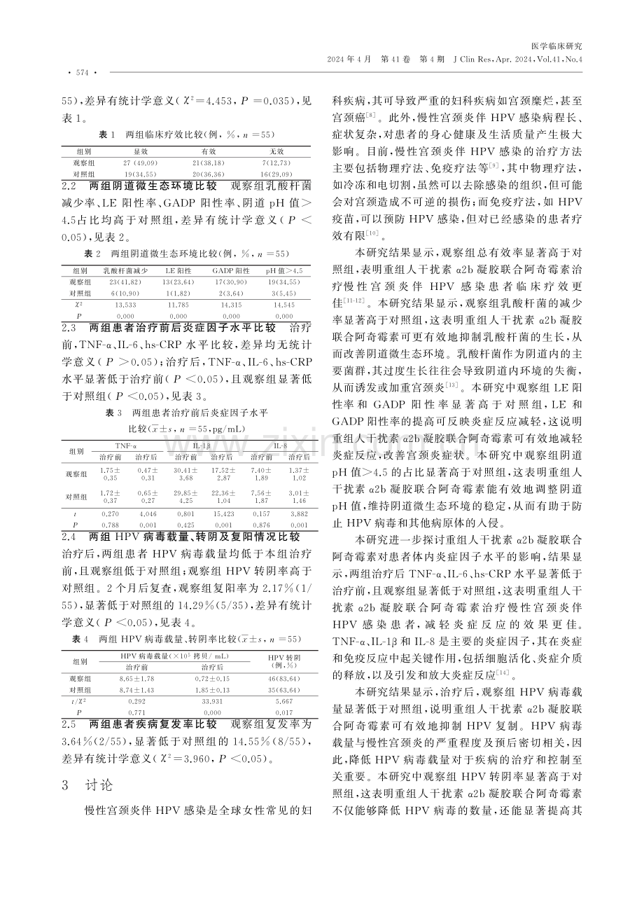 重组人干扰素α2b凝胶联合阿奇霉素治疗慢性宫颈炎伴HPV感染患者的临床疗效.pdf_第3页