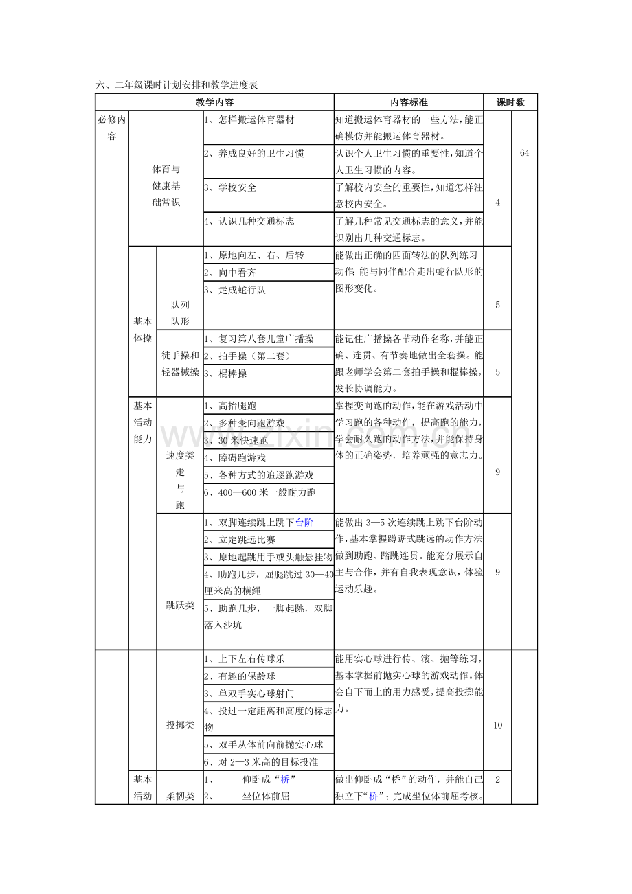 二年级体育教学工作计划.doc_第2页