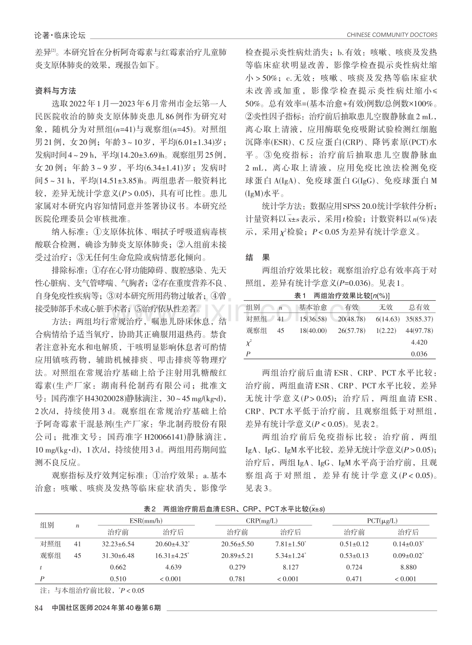 阿奇霉素与红霉素治疗儿童肺炎支原体肺炎的效果分析.pdf_第2页