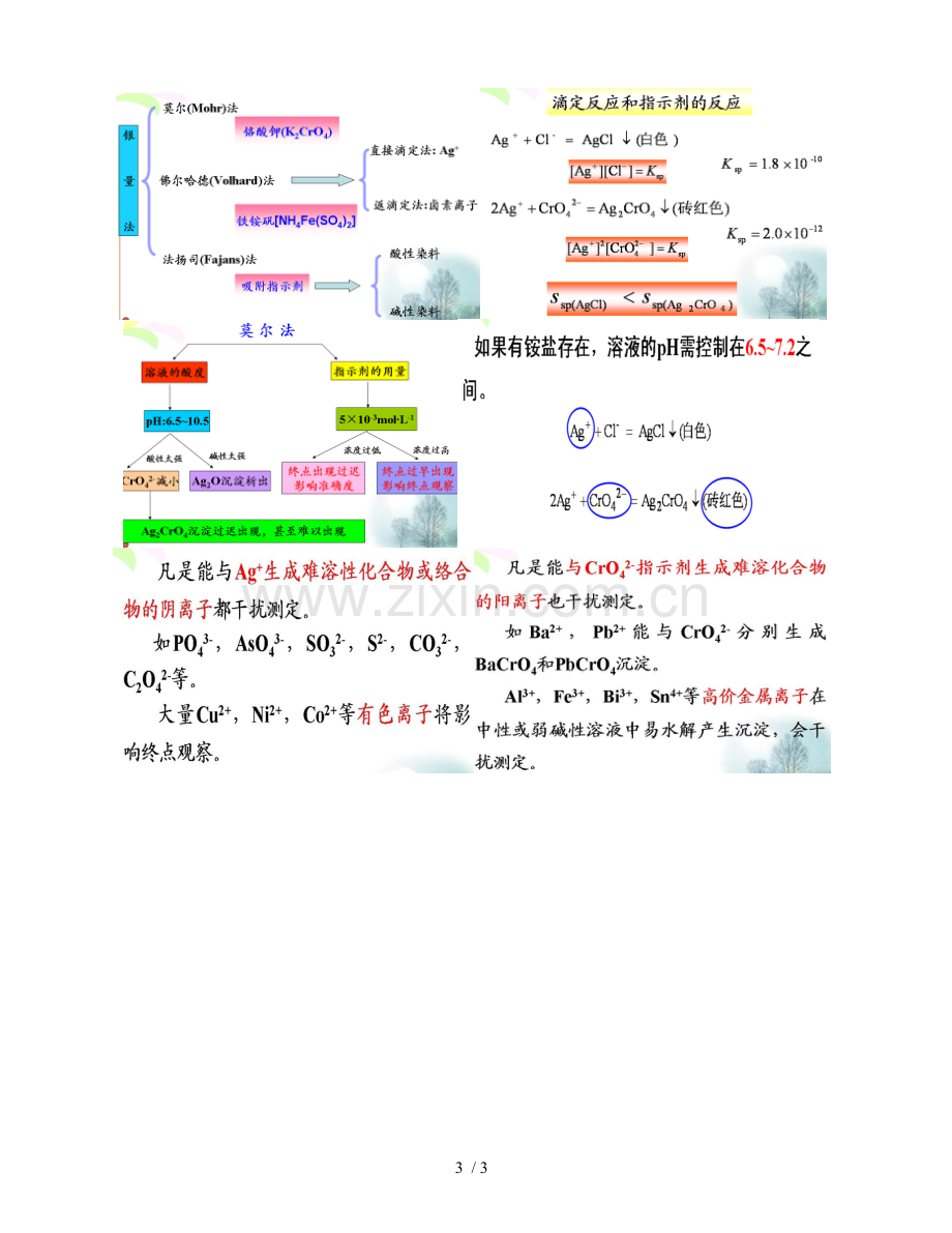 实验三-莫尔法测定可溶性氯化物中氯含量.doc_第3页