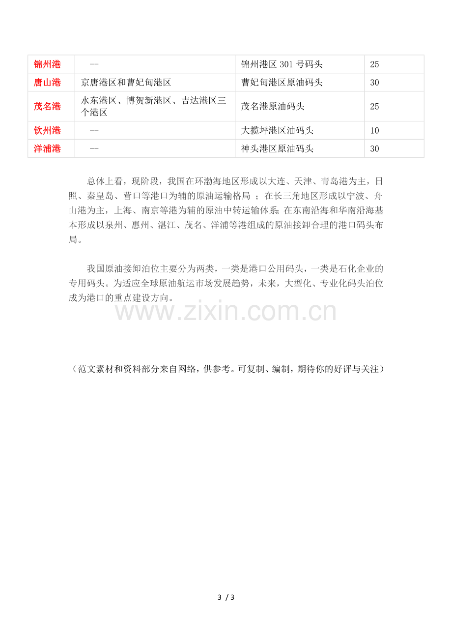 中国主要港口原油码头一览.doc_第3页