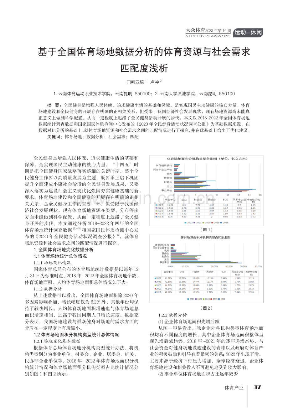 基于全国体育场地数据分析的体育资源与社会需求匹配度浅析.pdf_第1页