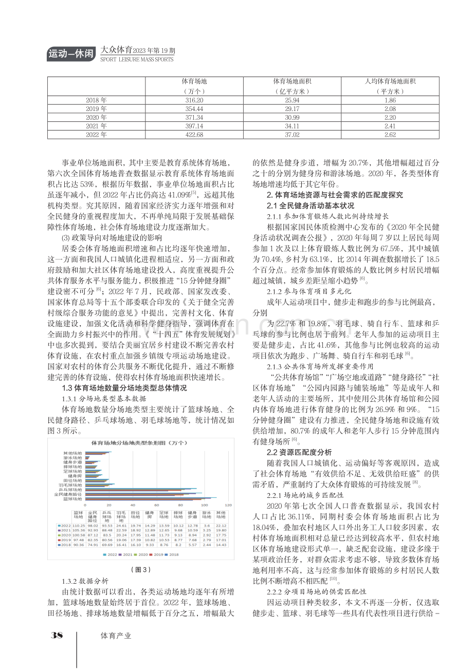 基于全国体育场地数据分析的体育资源与社会需求匹配度浅析.pdf_第2页