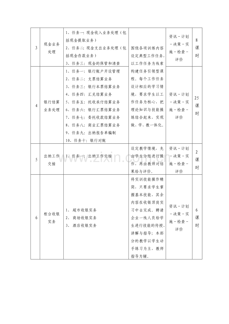 出纳业务操作课程标准.doc_第3页