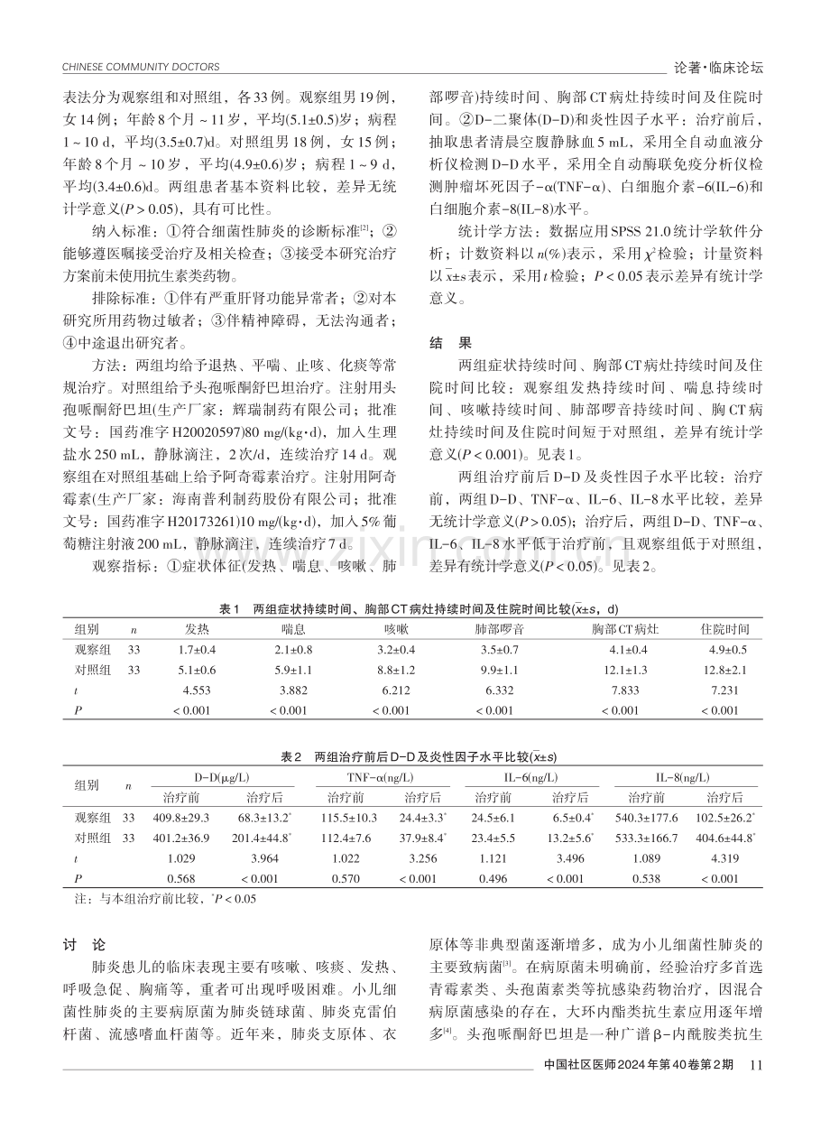 阿奇霉素联合头孢哌酮舒巴坦治疗小儿细菌性肺炎的效果分析.pdf_第2页