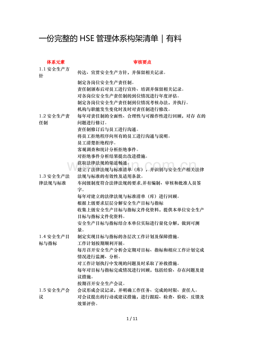 一份完整的HSE管理体系构架清单｜有料.doc_第1页