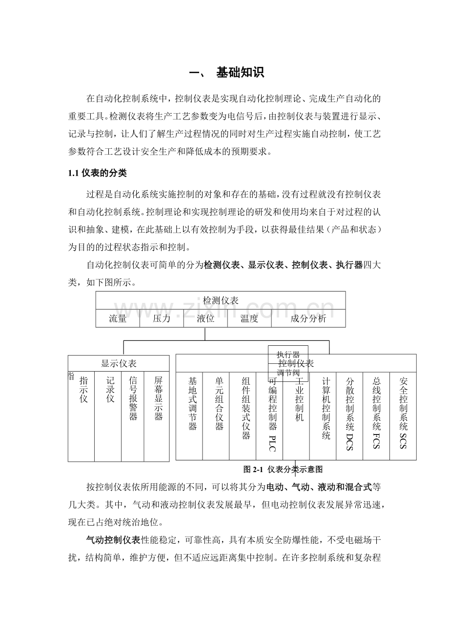 仪表安装基础知识.doc_第1页