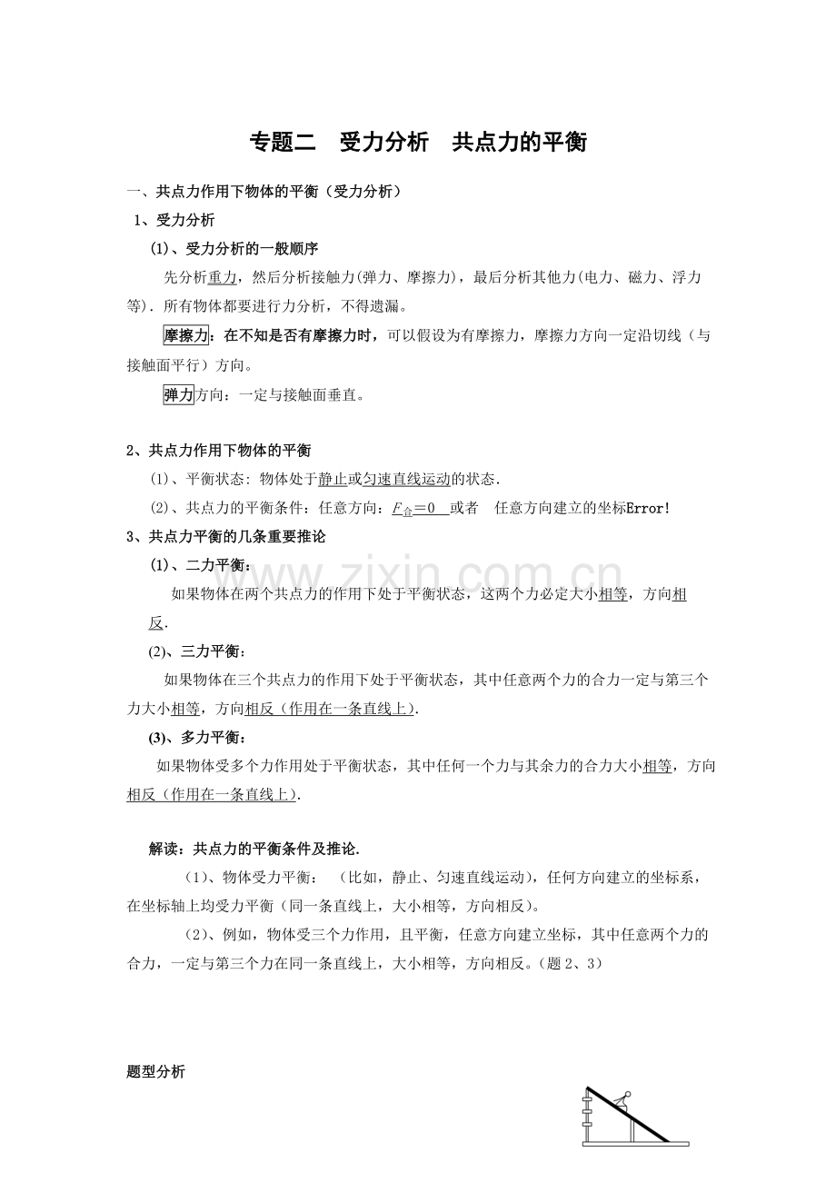 专题--高中力学(受力分析总结及题型分析).doc_第1页