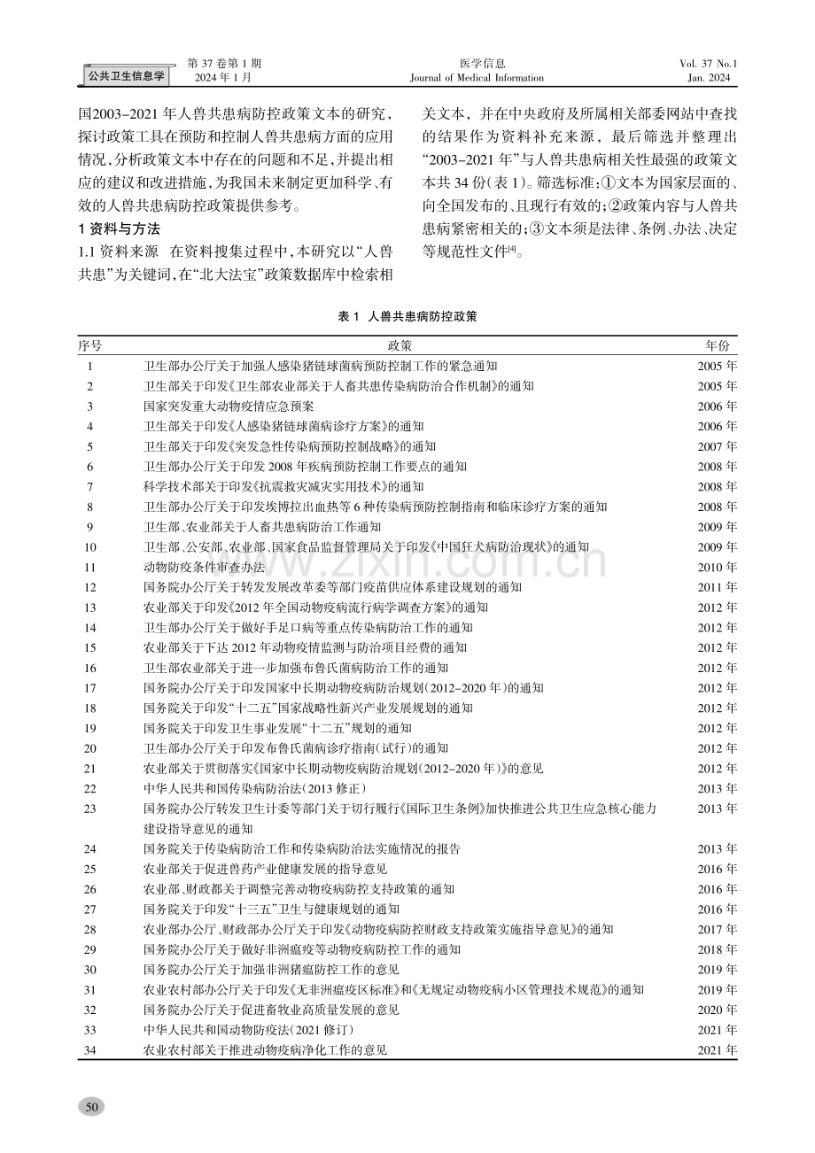 政策工具视角下我国2003-2021年人兽共患病防控政策文本研究.pdf_第2页