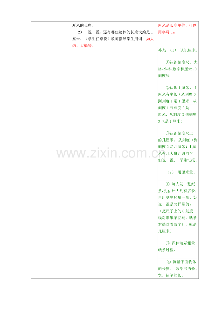 一、认识厘米和米.doc_第2页