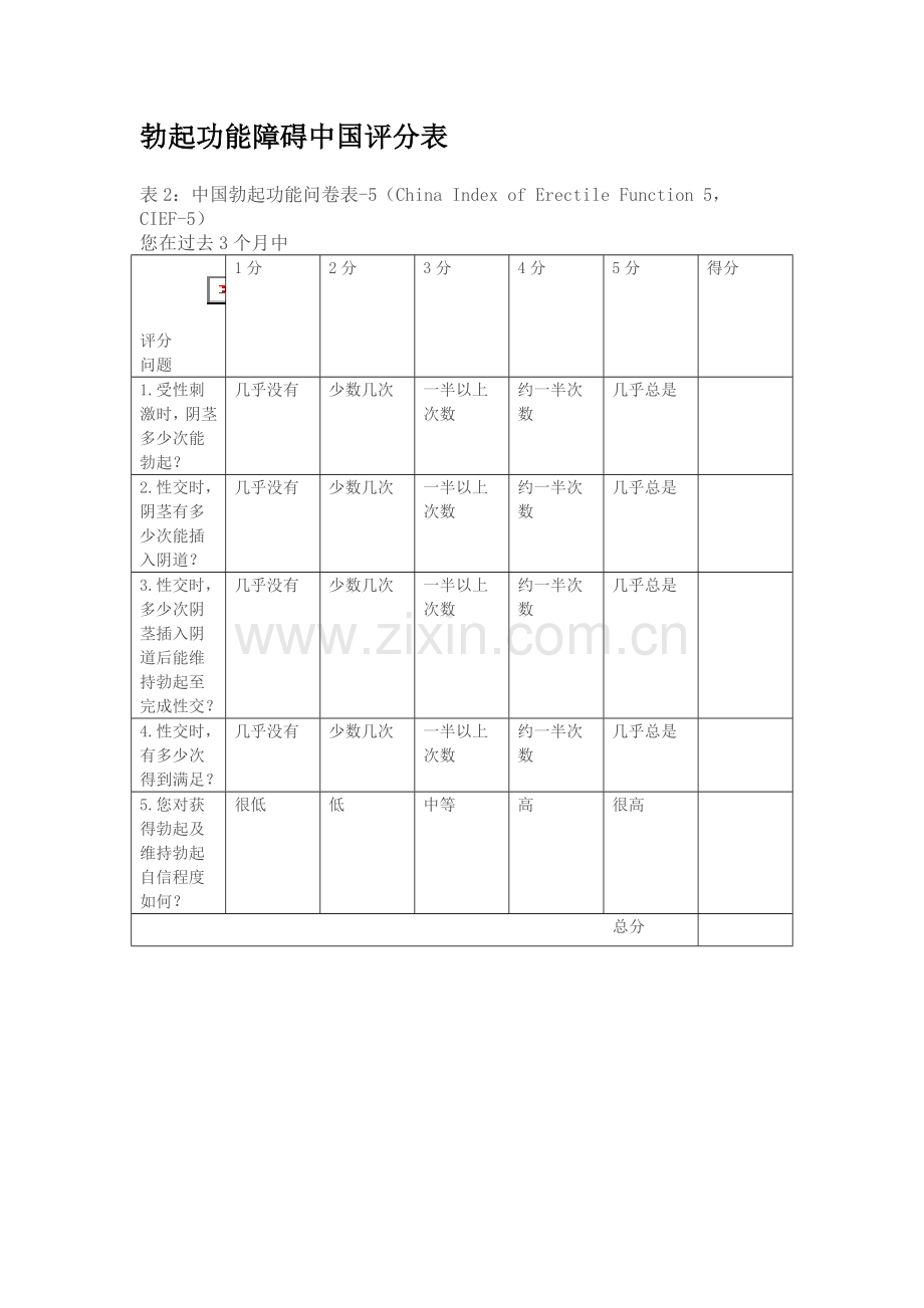 勃起功能障碍国际和中国评分表.doc_第2页