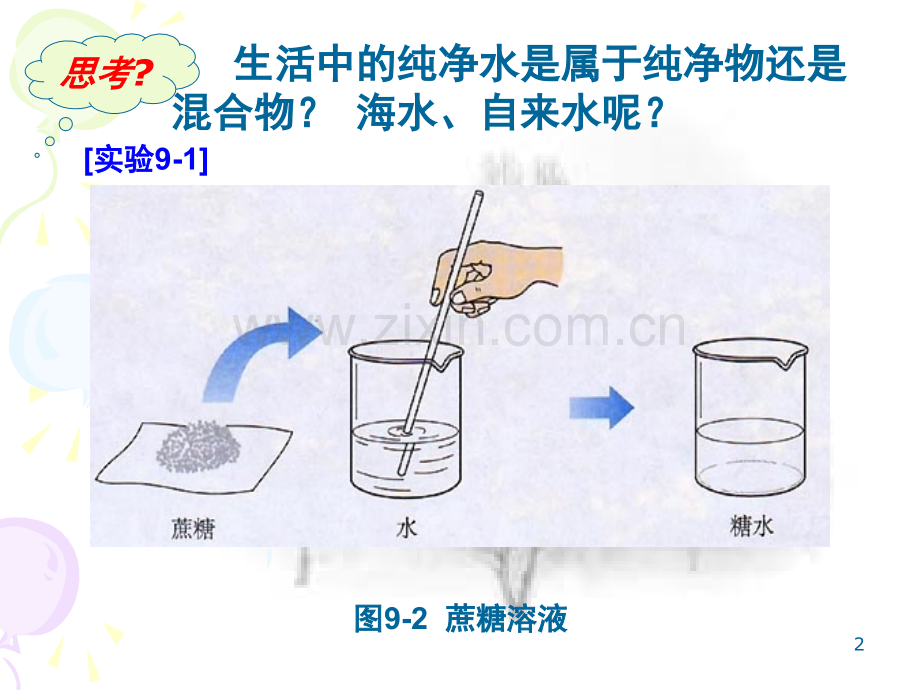 初三化学下册溶液的形成(课堂PPT).ppt_第2页