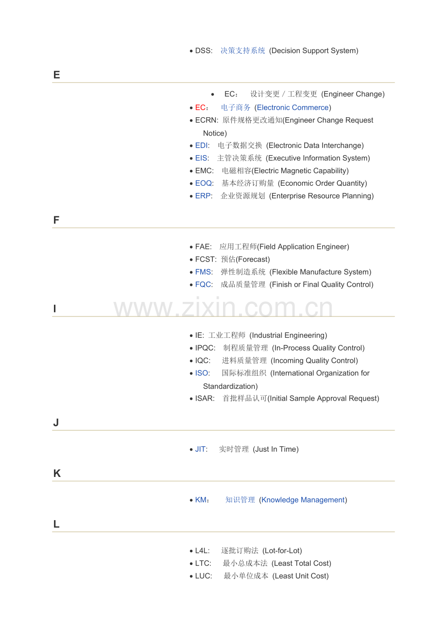 企业管理常用缩写术语中英文对照.doc_第2页